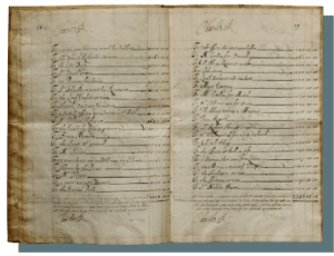 The Account Book Of King Charles I